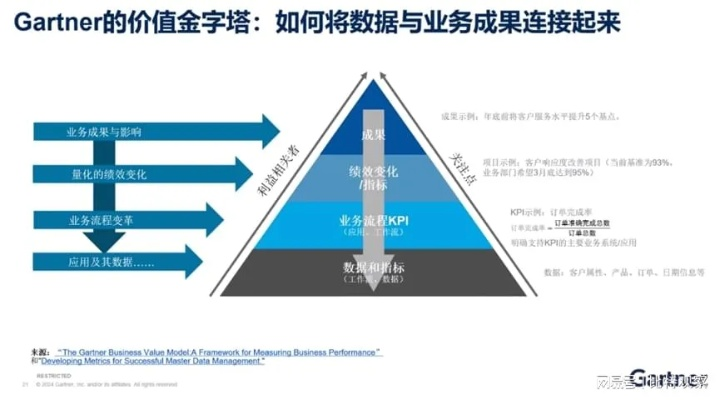 直链先锋，重塑数字时代的价值链接