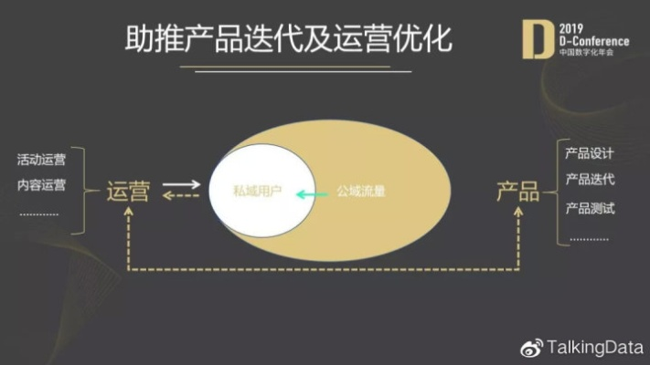 多比流量站，解锁数字时代的流量管理新篇章
