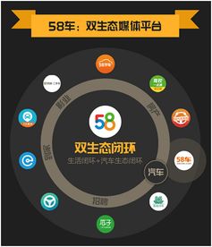 666联盟，重塑互联网营销生态的跨界合作新典范