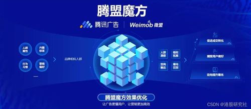 聚成广告联盟，打造高效广告生态，引领数字营销新风尚