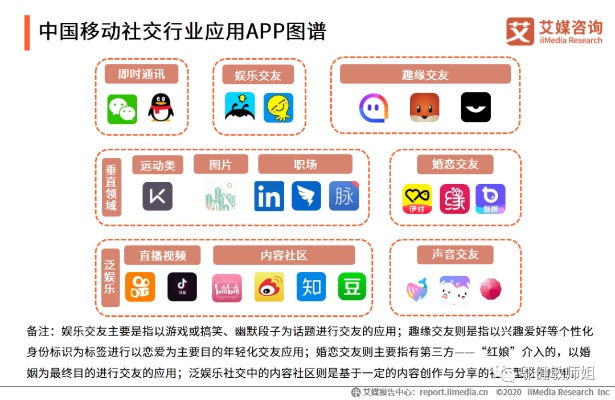 探索ACBOO交友联盟，构建多元化社交新生态
