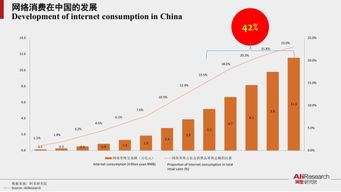 日付联盟，重塑支付生态，引领数字时代新风尚