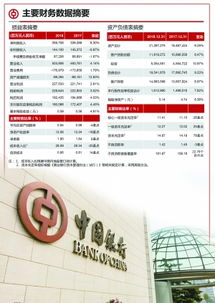 游戏营销新纪元，858策略引领数字时代变革