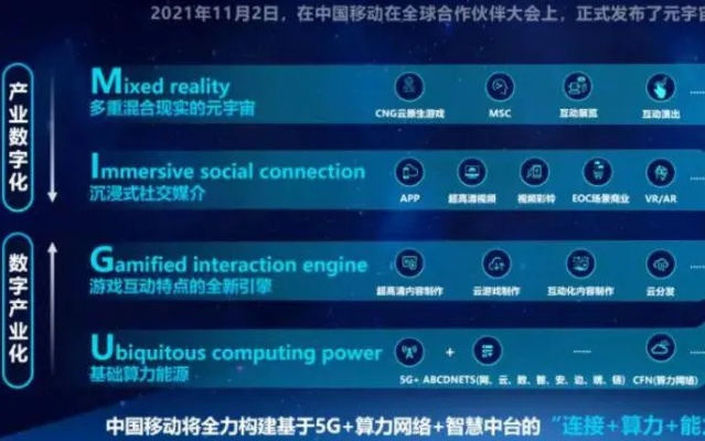 环宇移通，重塑未来通信的无限可能
