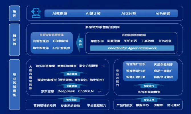 深白广告联盟，重塑数字营销生态，引领智能投放新纪元
