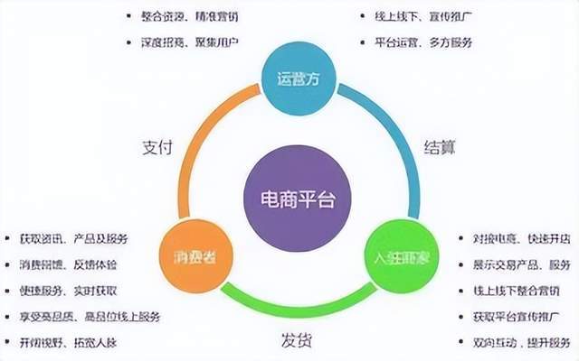 快乐广告联盟，打造多元化营销新生态，引领数字时代娱乐营销新风尚