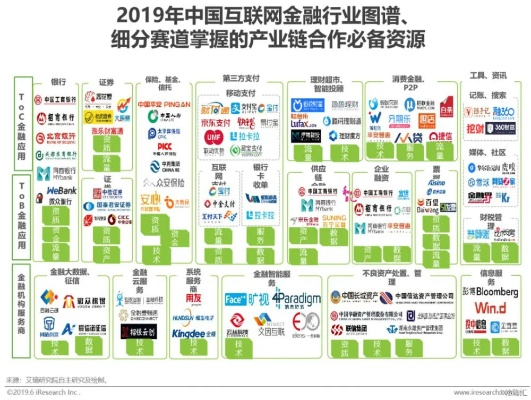 金网络联盟，重塑数字时代的商业版图