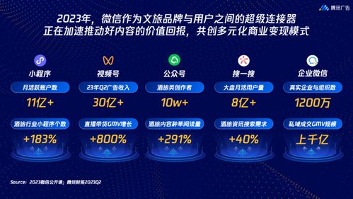 艾拓广告联盟，打造高效广告投放，引领数字营销新风尚