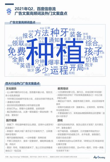 君忆广告联盟，打造高效精准广告投放的秘诀