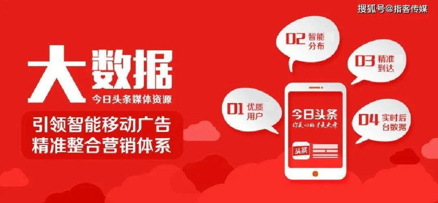 聚能发广告联盟，打造高效广告推广的秘诀