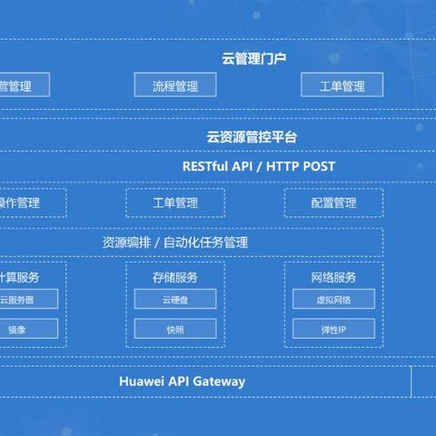 CPS联盟，重塑数字营销生态，引领商业创新未来