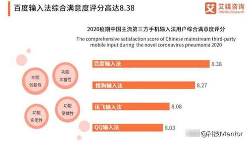 NEEEP广告联盟，精准营销，助力企业高效增长