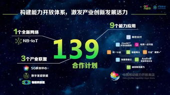 风云联盟，重塑数字时代下的全球合作新篇章