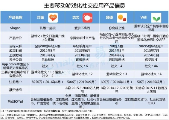 CPA97交友联盟，重塑数字时代下的社交新生态