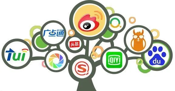 68广告联盟，打造高效广告投放，助力企业营销升级
