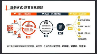创诚广告联盟，重塑数字营销新生态，引领品牌创新之路