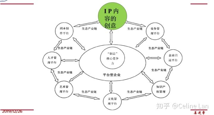 909IP交换链，重塑数字时代下的网络交互新生态