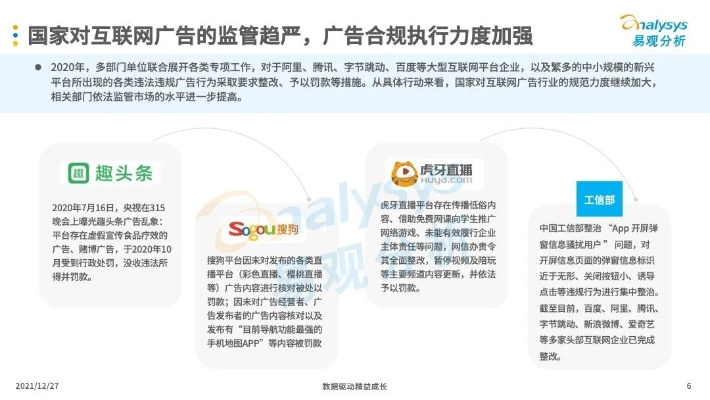 VIP7P广告联盟，打造高效广告投放，引领数字营销新风尚