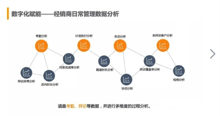 揭秘点击广告联盟，机遇与挑战并存的数字营销新纪元