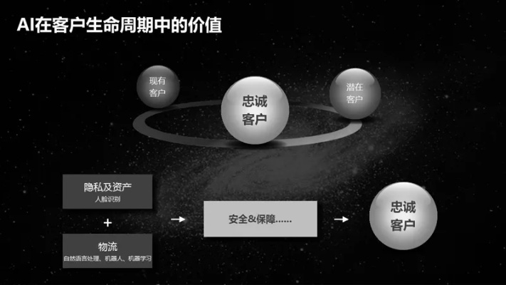 ABC广告联盟，重塑数字营销生态，引领精准营销新时代