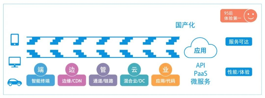 博睿交换链，重塑数字经济的信任基石