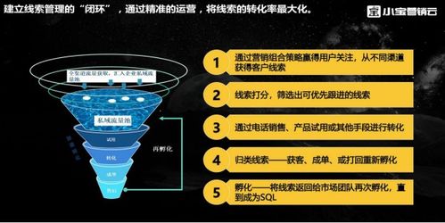 10010广告联盟，打造高效广告投放，助力企业精准营销