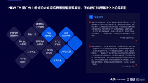 889CPA联盟，解锁数字营销新纪元的高效策略