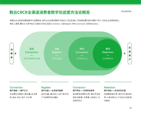 7C交换链，重塑数字时代价值流通的新篇章