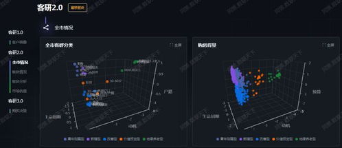必要爱广告联盟，重塑数字营销生态，引领精准营销新时代