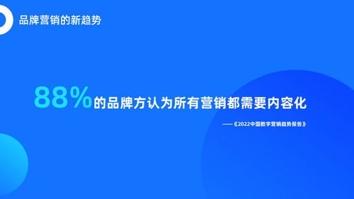易贷中国广告联盟，打造精准营销，助力企业快速融资