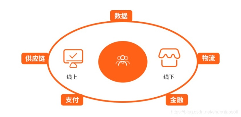8U链日付联盟，重塑数字支付新生态，引领未来金融变革
