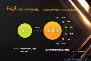 多维传媒联盟，重塑传媒生态，引领数字时代新风尚