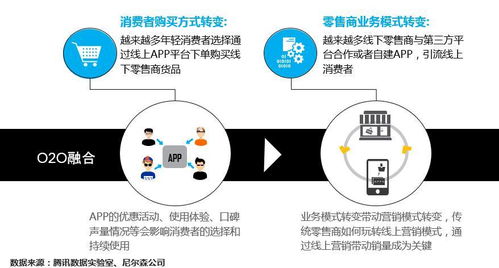 期期发广告联盟，精准营销，助力企业高效触达目标受众