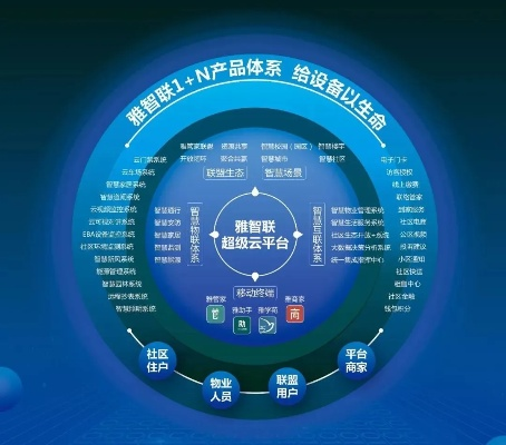 维告联盟，重塑品牌信任，构建透明消费新生态
