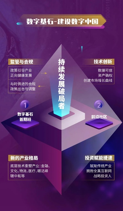 易赚联盟，开启全民创业新纪元，共赢数字经济时代