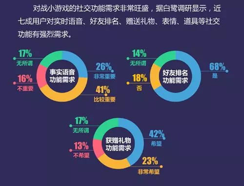 众优交友联盟，打造多元化社交平台，拓宽人脉新境界