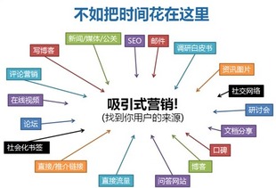 软文外链联盟，打造高效网络营销的桥梁