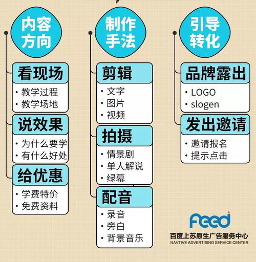 百分CPS广告联盟，解锁高效营销与盈利的新模式