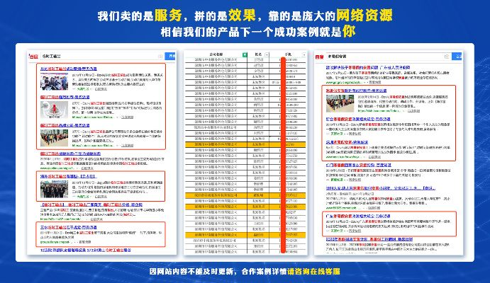 688lian广告联盟，打造高效广告投放，助力企业精准营销