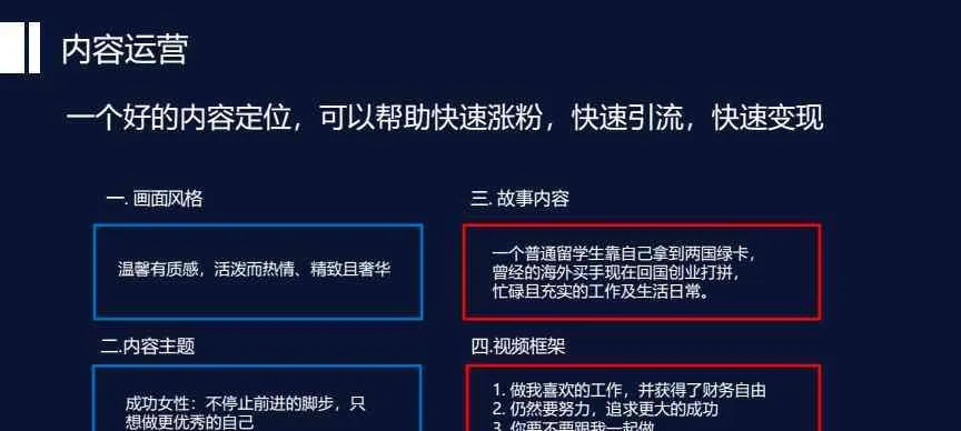 解锁9733效果营销，精准触达与高效转化的实战策略