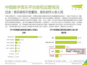 天下网盟增值平台，重塑数字时代商业版图的新引擎