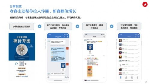 微信公众号推广联盟，打造私域流量，实现精准营销