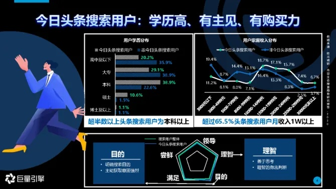 子午广告联盟，重塑数字营销新生态的先锋力量