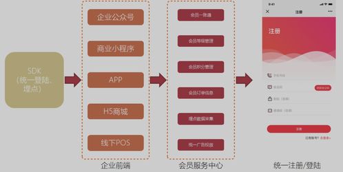 2345积分联盟，重塑数字时代的用户忠诚度体系