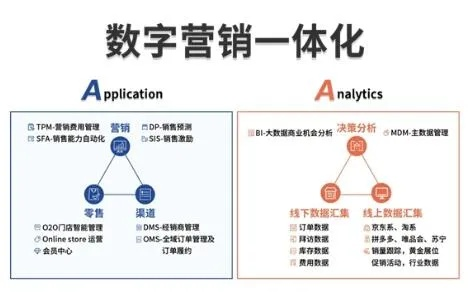 力得博广告联盟，重塑数字营销新生态
