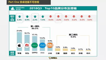 万站广告联盟，打造高效广告投放平台，引领数字营销新风尚