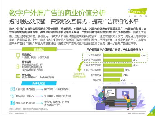 CPA70广告联盟，打造高效广告投放，实现精准营销