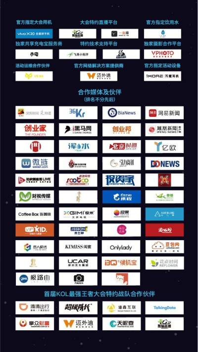 2013联盟，重塑未来商业版图的力量