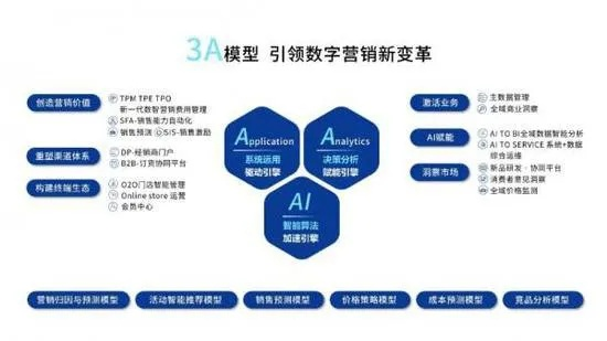 CPA86联盟，揭秘数字营销领域的神秘力量