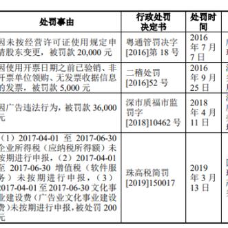 宜搜广告联盟，打造高效广告投放，助力企业精准营销
